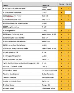 2016 Wildfire Academy THURSDAY Class Schedule