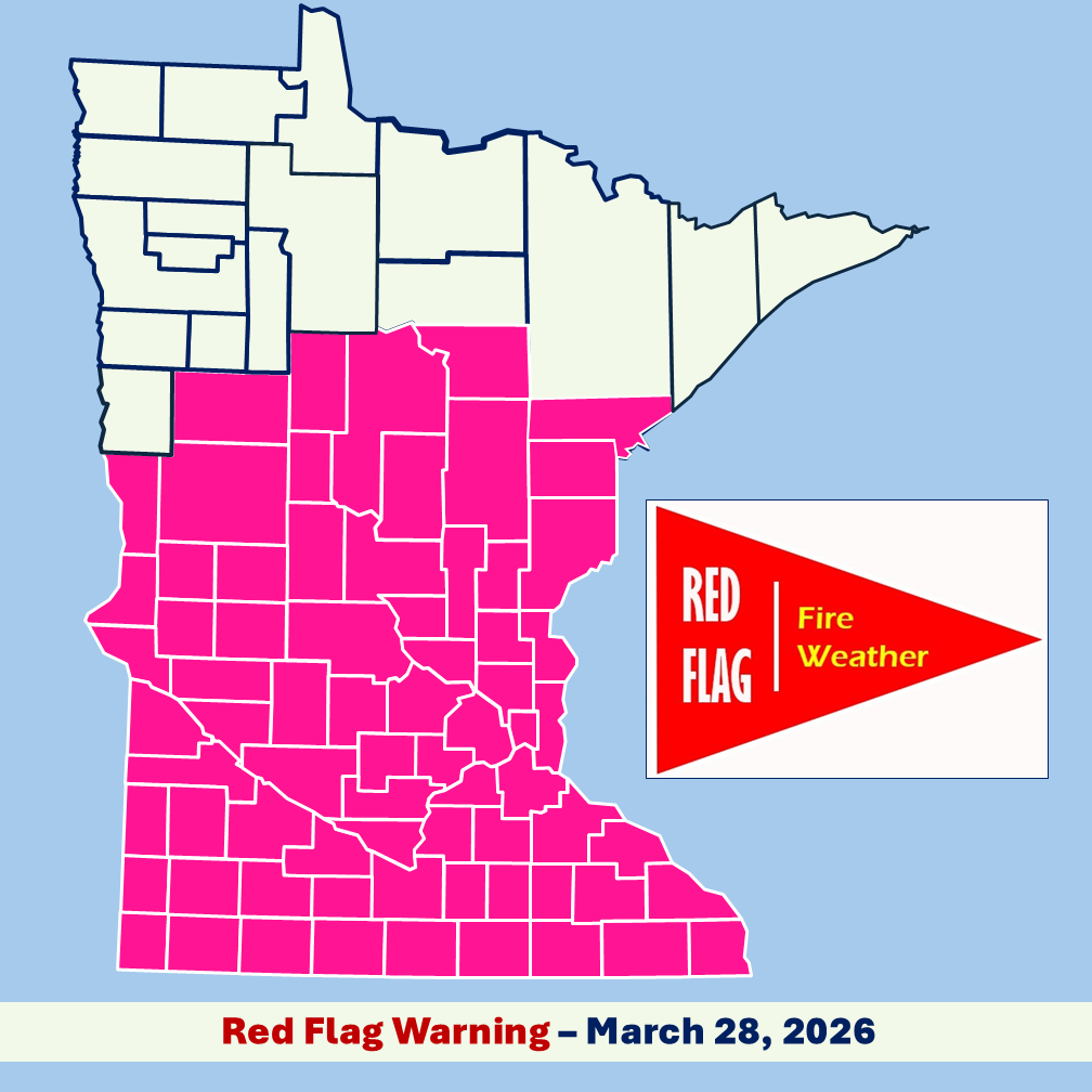 Infographic image of a Minnesota county boundary map with red flag warning area shaded pink and a red flag banner image with white and yellow text all set in front of a light blue background.